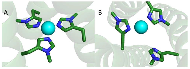 Figure 6.