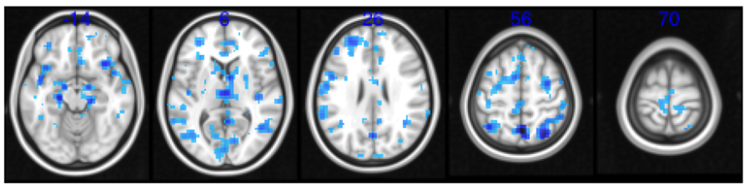 Figure 13: