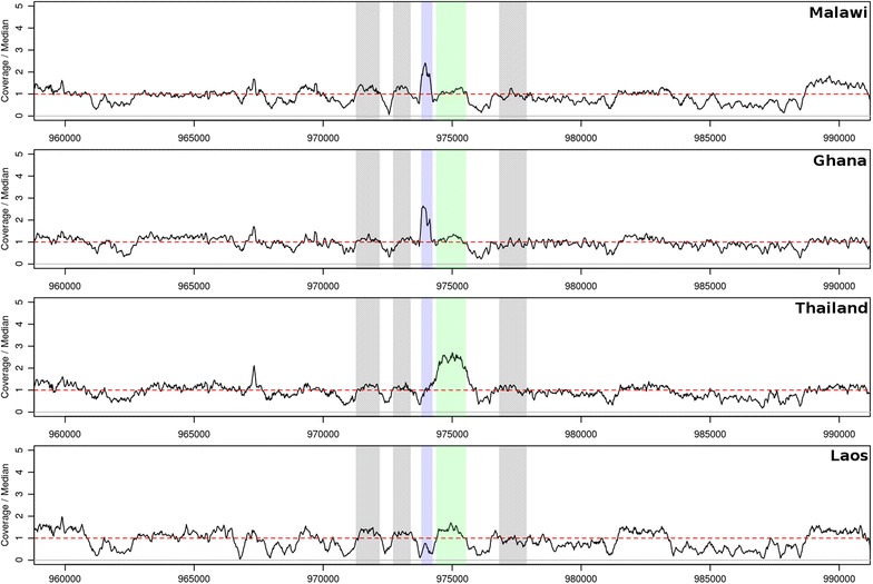 Fig. 2