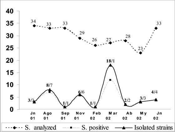 FIG. 2.