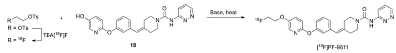 Scheme 4