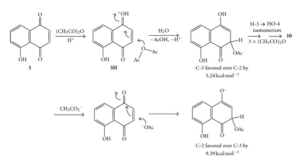 Scheme 3