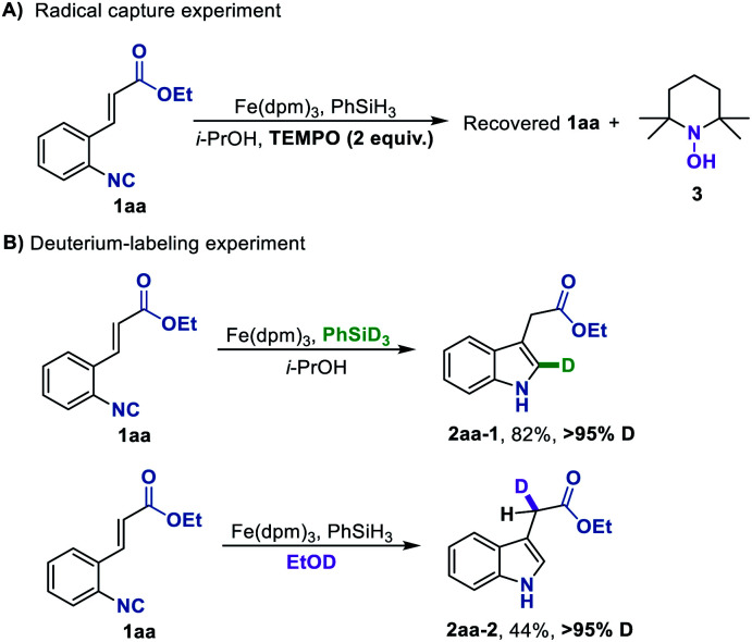 Scheme 2