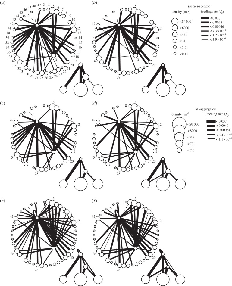 Figure 3.