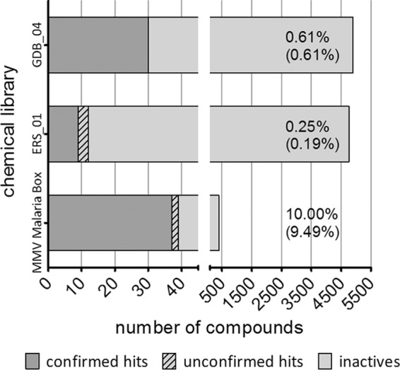 FIG 4