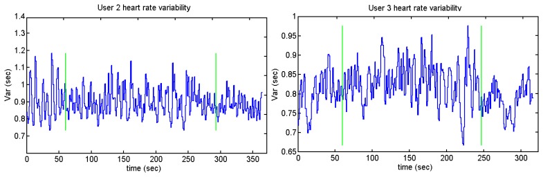 Figure 39.