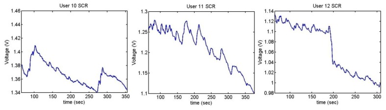 Figure 35.