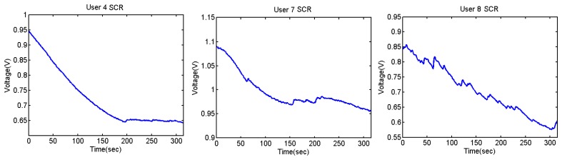 Figure 36.