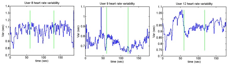 Figure 38.