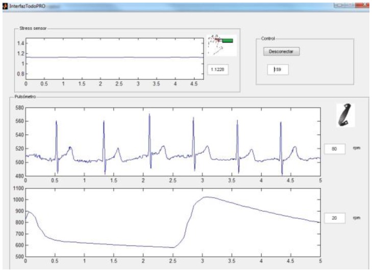 Figure 9.