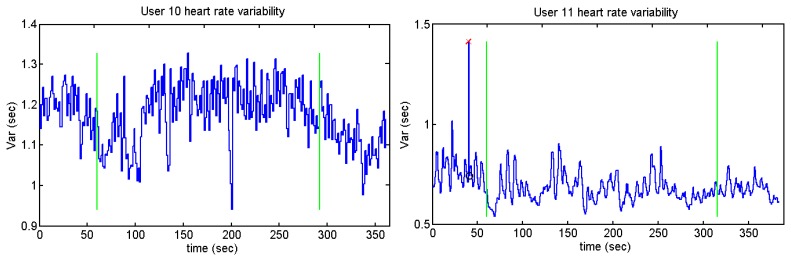 Figure 41.