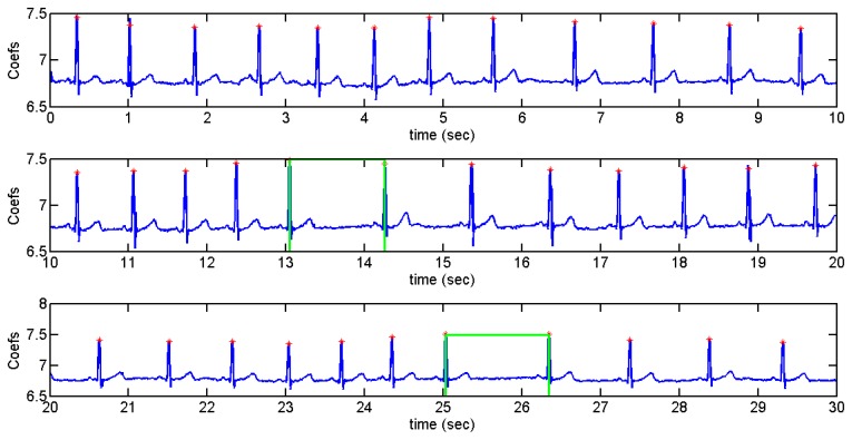 Figure 24.