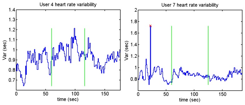 Figure 37.