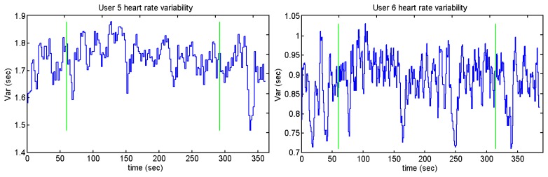 Figure 40.