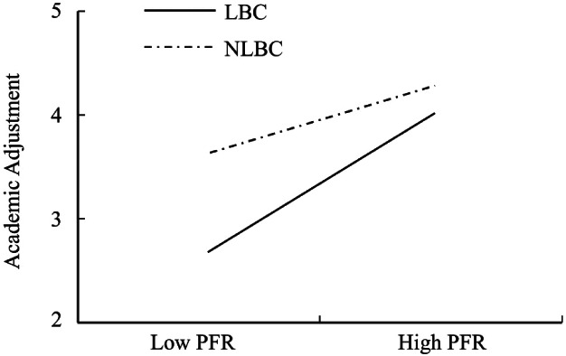 IJOP-12754-FIG-0003-b