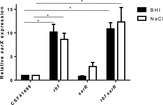 FIG 5