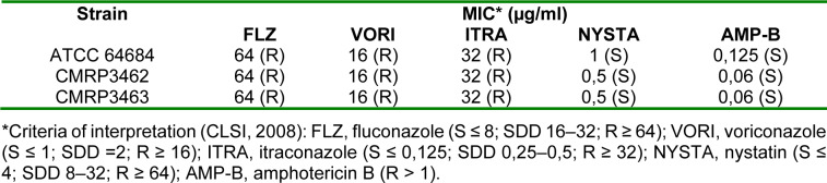 Table 1