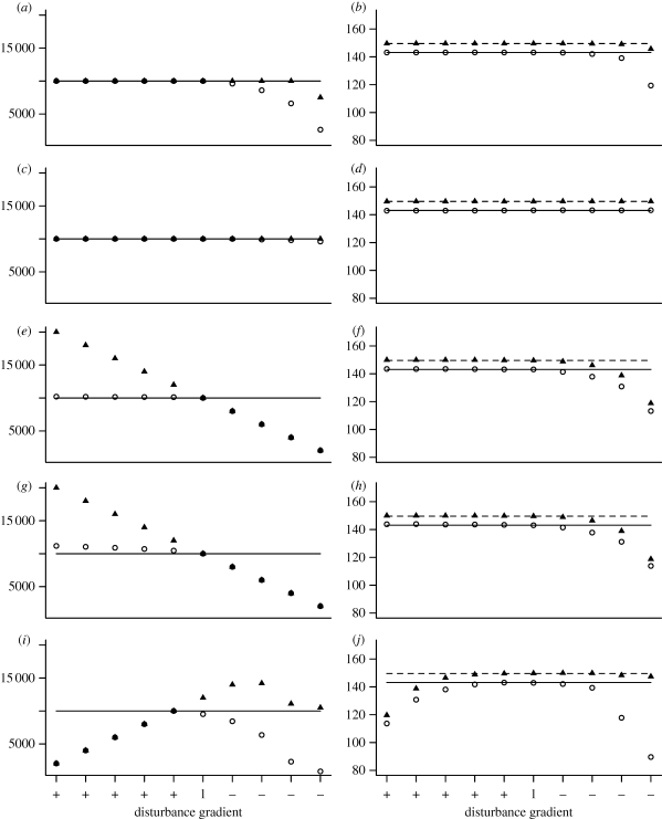 Figure 2.