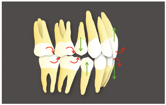 Figure 9