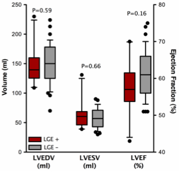 graphic file with name 12968_2009_Article_658_Fig1_HTML.jpg