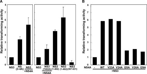 FIG. 7.