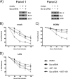 FIG 6