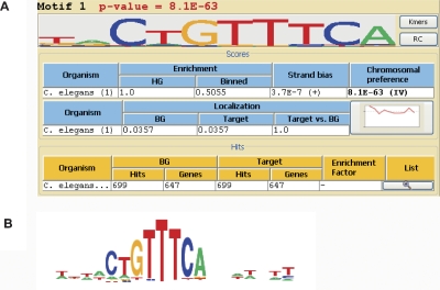 Figure 5.