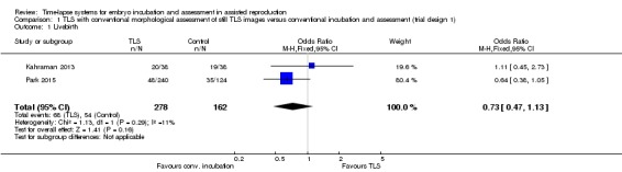 Analysis 1.1