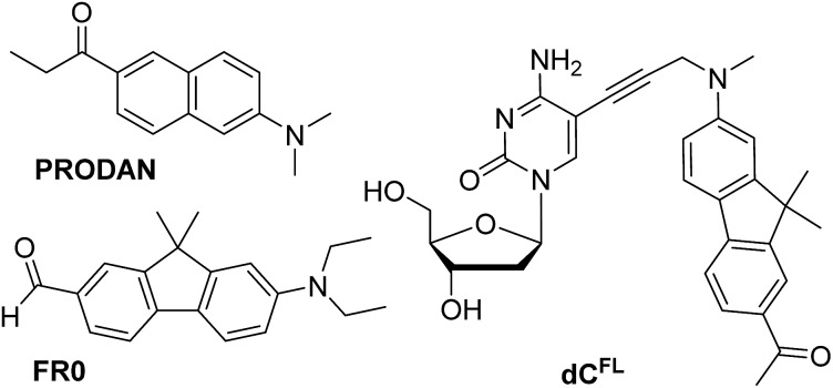 Chart 1