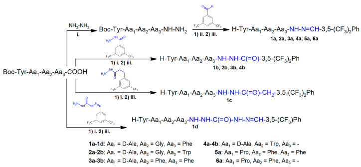 Scheme 1