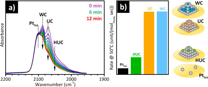 Figure 18