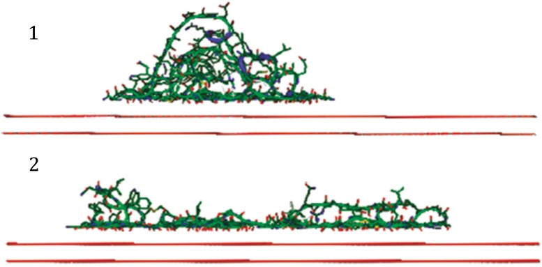 Fig. 4