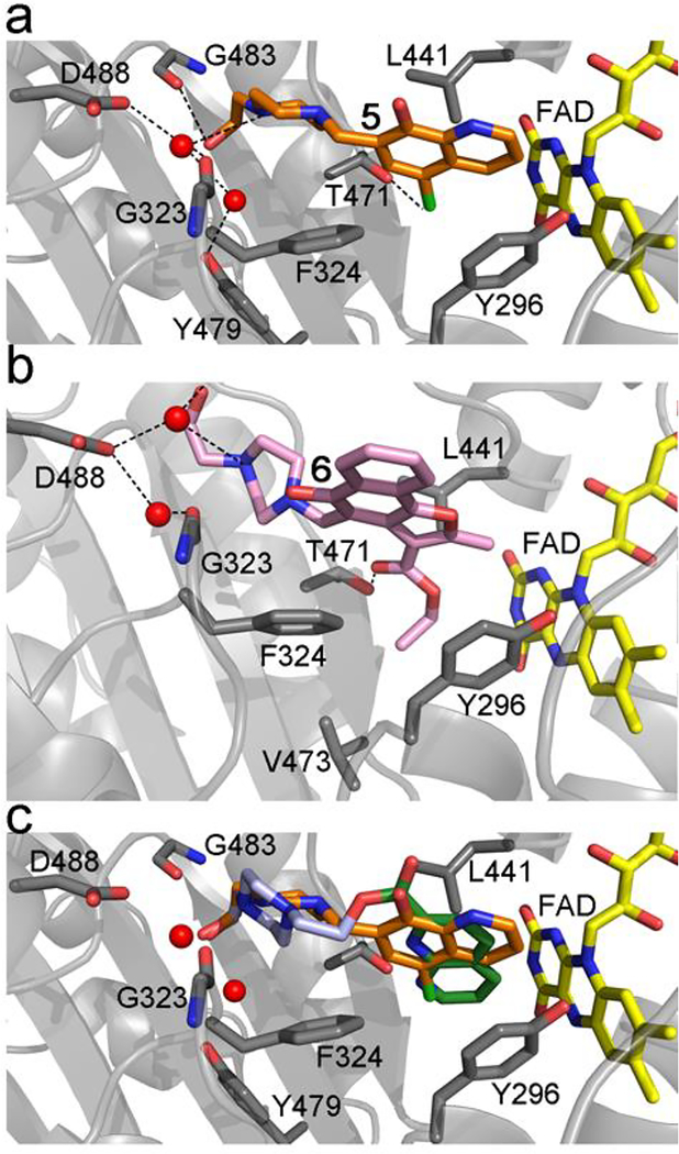 Figure 3.