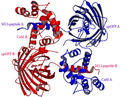 Figure 3.