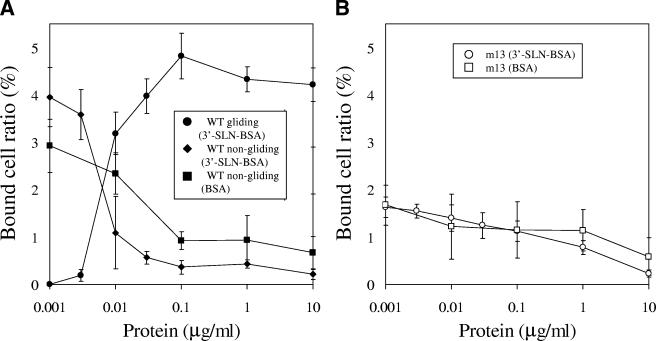 FIG. 5.