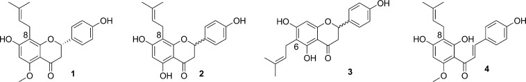 Chart 1