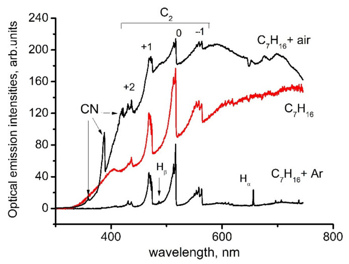 Figure 13