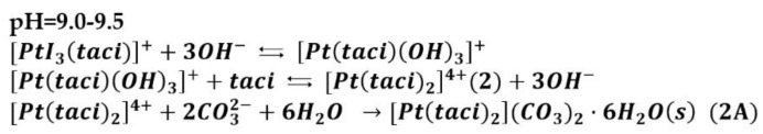 Scheme 3