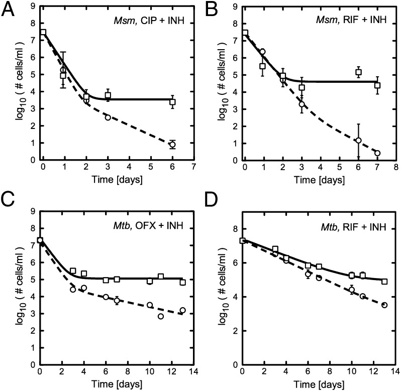 Fig. 2.