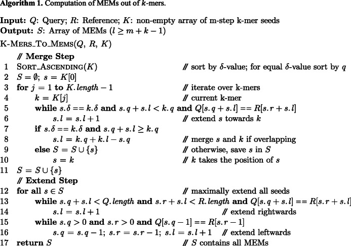 graphic file with name 12859_2020_3642_Figa_HTML.jpg