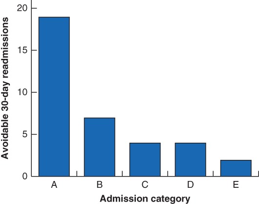 BJS5-50191-FIG-0002-c