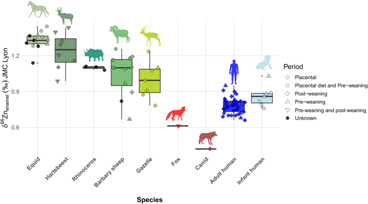 Extended Data Fig. 1