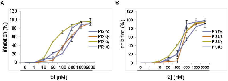 Fig. 8.