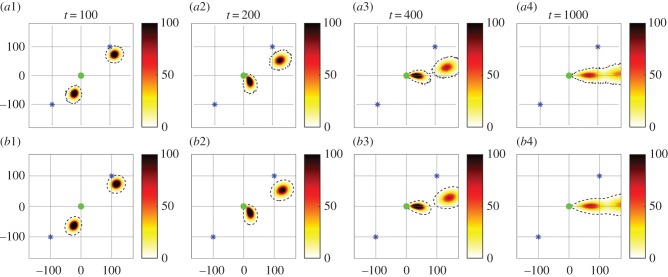 Figure 4.