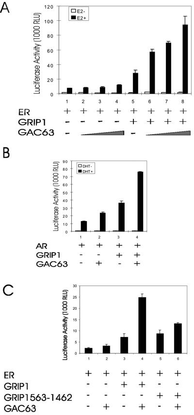 FIG. 4.