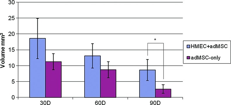 FIG. 12.