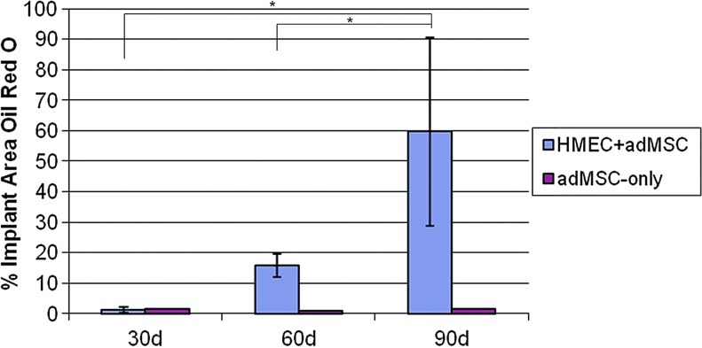 FIG. 10.