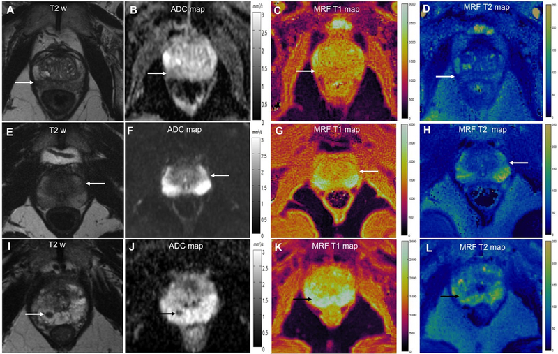 Figure 5: