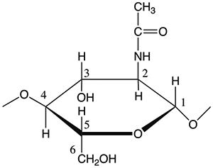 graphic file with name nihms-1851791-t0002.jpg