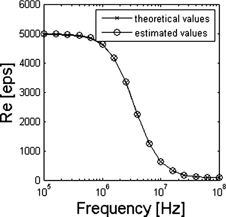 Fig. 2